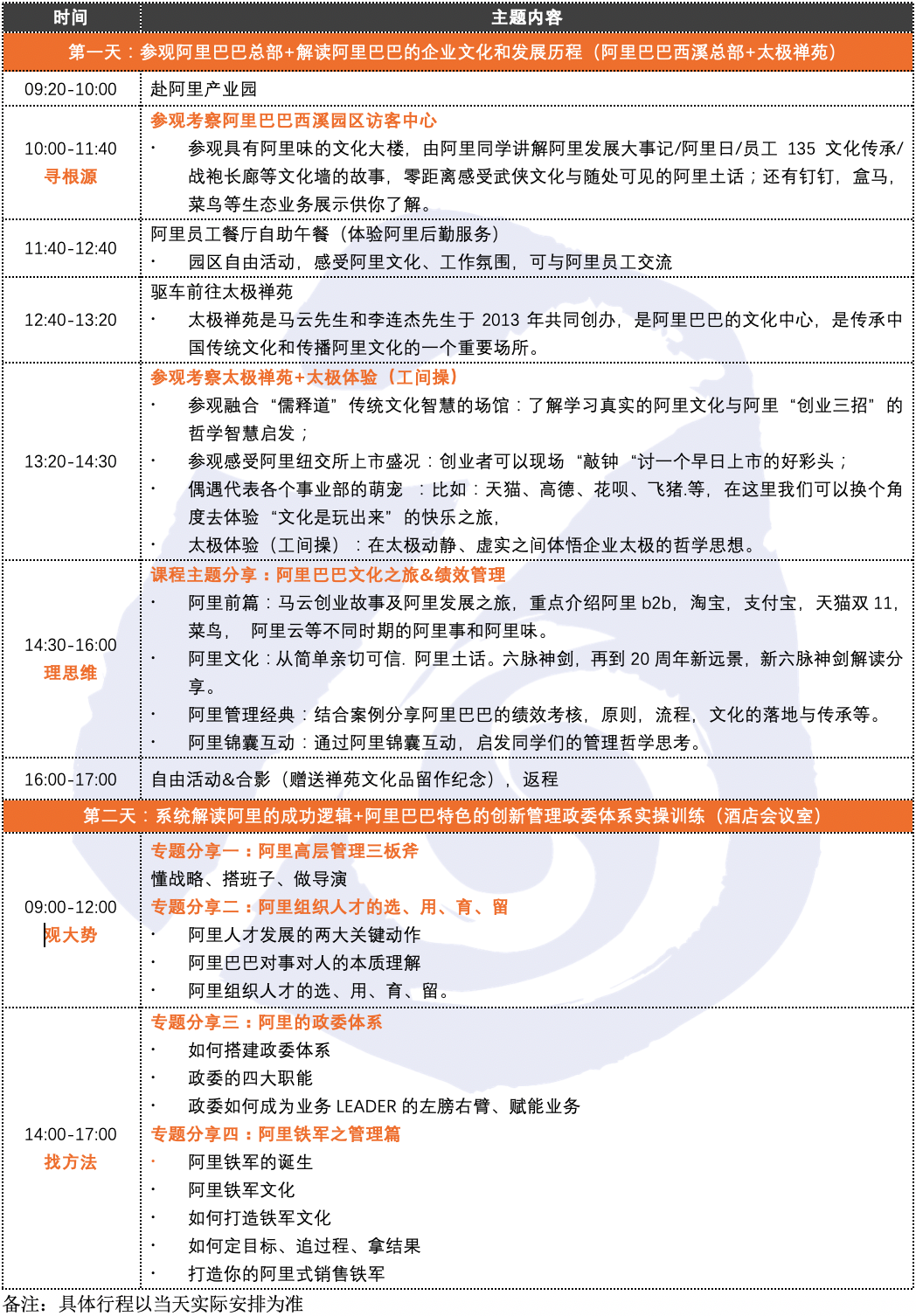 阿里行程.png 阿里行程.png